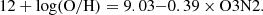 $$ \begin{aligned} 12+\log (\mathrm{O/H}) = 9.03{-}0.39 \times \mathrm{O3N2}. \end{aligned} $$