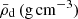 $ \bar{\rho}_{\mathrm{d}} \,\mathrm{(g\,cm^{-3})} $
