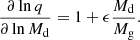 $$ \begin{aligned} {\frac{\partial \ln {q}}{\partial \ln {M_{\rm d}}}}=1+\epsilon \frac{M_{\rm d}}{M_{\rm g}}. \end{aligned} $$