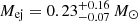 $ M_{\mathrm{ej}} = 0.23^{+0.16}_{-0.07}\,M_{\odot} $