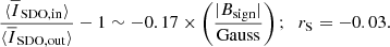 $$ \begin{aligned}&\frac{\langle \overline{I}_{\mathrm{SDO,in} }\rangle }{\langle \overline{I}_{\mathrm{SDO,out} }\rangle }-1 \sim -0.17 \times \left(\frac{|B_{\mathrm{sign} }|}{\mathrm{Gauss} }\right);\;\; r_{\rm S} = -0.03. \end{aligned} $$