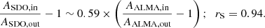 $$ \begin{aligned} \frac{A_{\rm SDO,in}}{A_{\rm SDO,out}}-1 \sim 0.59 \times \left(\frac{A_{\rm ALMA,in}}{A_{\rm ALMA,out}}-1\right);\;\; r_{\rm S} = 0.94. \end{aligned} $$