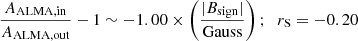 $$ \begin{aligned}&\frac{A_{\rm ALMA,in}}{A_{\rm ALMA,out}}-1 \sim -1.00 \times \left(\frac{|B_{\rm sign}|}{\mathrm{Gauss} }\right);\;\; r_{\rm S} = -0.20 \end{aligned} $$