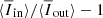 $ \langle\overline{I}_{\mathrm{in}}\rangle/\langle\overline{I}_{\mathrm{out}}\rangle-1 $