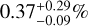 $0.37_{ - 0.09}^{ + 0.29}\% .$