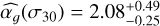 $\widehat {{\alpha _}}\left( {{\sigma _{30}}} \right) = 2.08_{ - 0.25}^{ + 0.49}$