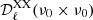 $ \mathcal{D}_{\ell}^{\mathrm{XX}} (\nu_0 \times \nu_0) $