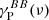 $ \gamma_{\mathrm{P}}^{BB}(\nu) $