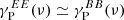 $ \gamma_{\mathrm{P}}^{EE}(\nu) \simeq \gamma_{\mathrm{P}}^{BB}(\nu) $