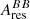 $ A_{\mathrm{res}}^{BB} $