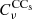 $ C^{\rm CC_s}_{\nu} $