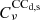 $ C^{\rm CC_{d,s}}_{\nu} $