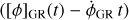 $\left( {{{\left[ \phi \right]}_{{\rm{GR}}}}\left( t \right) - {{\dot \phi }_{{\rm{GR}}}}t} \right)$