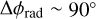 $\Delta {\phi _{{\rm{rad}}}}\~90^\circ$