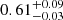 $ 0.61^{+0.09}_{-0.03} $