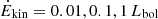 $ \dot{E}_{\mathrm{kin}} = 0.01, 0.1, 1\,L_{\mathrm{bol}} $