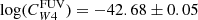 $ \log(C^{\mathrm{FUV}}_{W4}) = -42.68 \pm 0.05 $