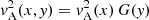 $ {\it v}_{\rm A}^2(x,{\it y}) = {\it v}_{\rm A}^2(x)\,G({\it y}) $