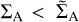 ${{\rm{\Sigma }}_{\rm{A}}} \lt {{{\rm{\tilde \Sigma }}}_{\rm{A}}}$