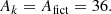 $$ \begin{aligned} A_k = A_{\mathrm{fict} } = 36. \end{aligned} $$