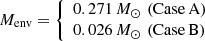 $$ \begin{aligned} {M_{\rm env}}={\left\{ \begin{array}{ll} 0.271\,{{M}_{\odot }} \,\,(\mathrm{Case \,A})\\ 0.026\,{{M}_{\odot }} \,\,(\mathrm{Case \,B}) \end{array}\right.} \end{aligned} $$