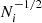$ N_i^{-1/2} $