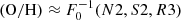 $ (\mathrm{O/H}) \approx F^{-1}_{0}(N2, S2, R3) $
