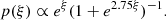 $$ \begin{aligned} p(\xi ) \propto e^{\xi }(1+e^{2.75\xi })^{-1}. \end{aligned} $$