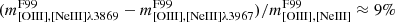 $ (m^{\mathrm{F99}}_{\mathrm{[OIII],[NeIII]}\lambda 3869} - m^{\mathrm{F99}}_{\mathrm{[OIII],[NeIII]}\lambda 3967})/m^{\mathrm{F99}}_{\mathrm{[OIII],[NeIII]}}\approx 9\% $