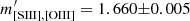 $ m^\prime_{\mathrm{[SIII],[OIII]}} = 1.660{\pm} 0.005 $