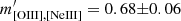 $ m^\prime_{\mathrm{[OIII],[NeIII]}} = 0.68{\pm} 0.06 $