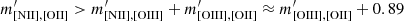$ m^\prime_{\mathrm{[NII] ,[OII] }} > m^\prime_{\mathrm{[NII] ,[OIII] }} + m^\prime_{\mathrm{[OIII] , [OII]}} \approx m^\prime_{\mathrm{[OIII] ,[OII] }} + 0.89 $