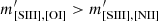 $ m^\prime_{\mathrm{[SIII] ,[OI] }} > m^\prime_{\mathrm{[SIII] ,[NII] }} $