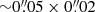 $ {\sim}0{{\overset{\prime\prime}{.}}}05\times0{{\overset{\prime\prime}{.}}}02 $