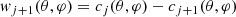 $$ \begin{aligned} { w}_{j+1}(\theta , \varphi )= c_j(\theta , \varphi ) - c_{j+1}(\theta , \varphi ) \end{aligned} $$