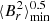 $ \langle B_r^2 \rangle_{\mathrm{min}}^{0.5} $