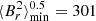 $ \langle B_r^2 \rangle_{\mathrm{min}}^{0.5} = 301 $