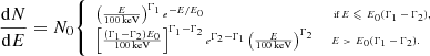 $$ \begin{aligned} \tiny \frac{\mathrm{d}N}{\mathrm{d}E} = N_0 {\left\{ \begin{array}{ll} \left( \frac{E}{100\,\mathrm{keV} } \right)^{\Gamma _1} e^{-E/E_0}&\text{ if } E\leqslant \, E_0(\Gamma _1-\Gamma _2),\\ \left[\frac{(\Gamma _1-\Gamma _2) E_0}{100\,\mathrm{keV} } \right]^{\Gamma _1-\Gamma _2} e^{\Gamma _2-\Gamma _1} \left( \frac{E}{100\ \mathrm{keV} } \right)^{\Gamma _2}&E > \, E_0(\Gamma _1-\Gamma _2). \end{array}\right.} \end{aligned} $$
