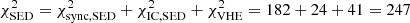 $ \chi^2_{\rm SED}= \chi^2_{\rm sync,SED}+\chi^2_{\rm IC,SED}+\chi^2_{\rm VHE}=182+24+41=247 $