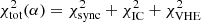 $ \chi^2_{\rm tot}(\alpha)=\chi^2_{\rm sync}+\chi^2_{\rm IC}+\chi^2_{\rm VHE} $