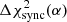 $ \Delta \chi^2_{\rm sync}(\alpha) $