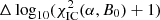 $ \Delta \log_{10}(\chi^2_{\rm IC}(\alpha,B_0)+1) $