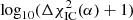 $ \log_{10}(\Delta \chi^2_{\rm IC}(\alpha)+1) $