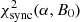$ \chi^2_{\rm sync}(\alpha,B_0) $