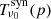 $ T^{\rm{syn}}_{\nu_{0}}(p) $
