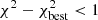 $ \chi^{2}- \chi^{2}_{\mathrm{best}} < 1 $