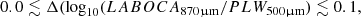 $$ \begin{aligned} 0.0 \lesssim \Delta (\log _{10}(LABOCA_{870 \upmu \mathrm{m}} / PLW_{500 \upmu \mathrm{m}}) \lesssim 0.1, \end{aligned} $$
