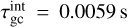 $\tau _{{\rm{gc}}}^{{\mathop{\rm int}} } = 0.0059{\rm{s}}$