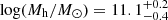 $ \log (M_{\mathrm{h}}/M_\odot)=11.1^{+0.2}_{-0.4} $