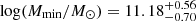 $ \log (M_\mathrm{{min}}/M_\odot)=11.18^{+0.56}_{-0.70} $